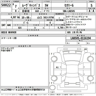 Daihatsu MOVE CANBUS