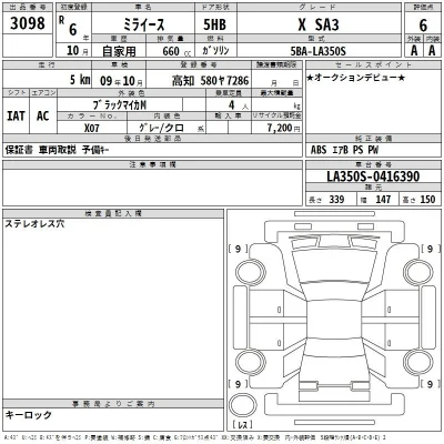 Daihatsu MIRA E S
