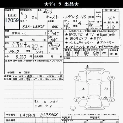 Daihatsu Cast