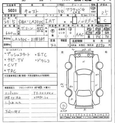 Daihatsu Cast