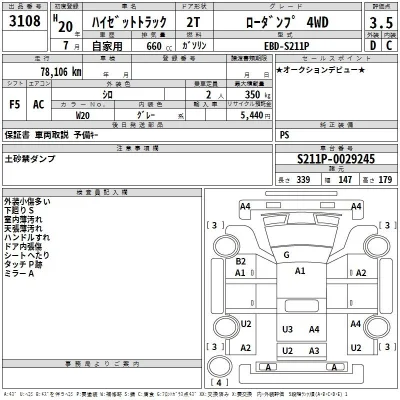 Daihatsu HIJET TRUCK