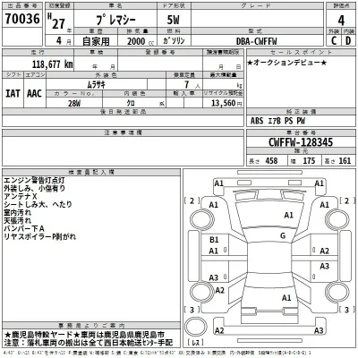 Mazda PREMACY