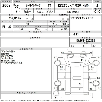 Suzuki CARRY TRUCK
