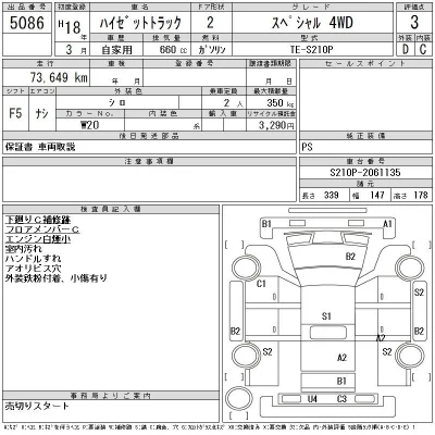 Daihatsu HIJET TRUCK