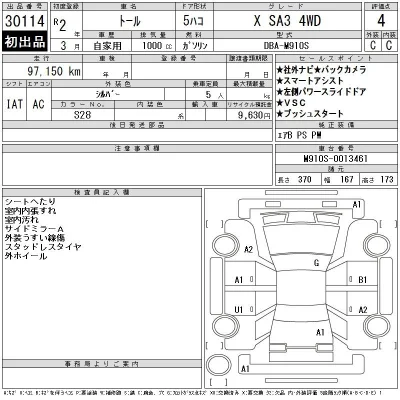 Daihatsu THOR