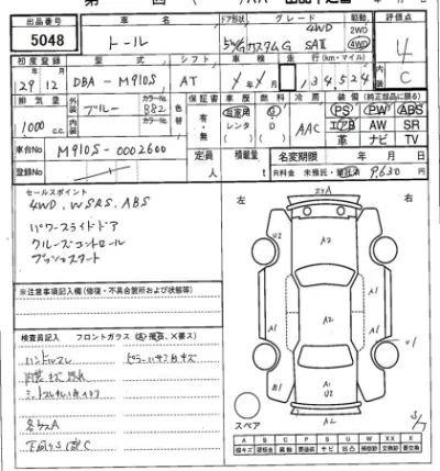 Daihatsu THOR
