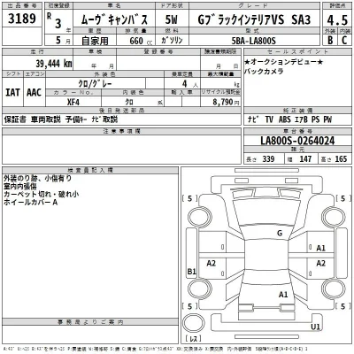 Daihatsu MOVE CANBUS