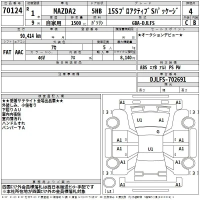 Mazda MAZDA2