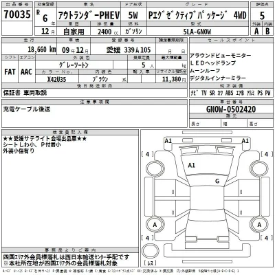 Mitsubishi OUTLANDER