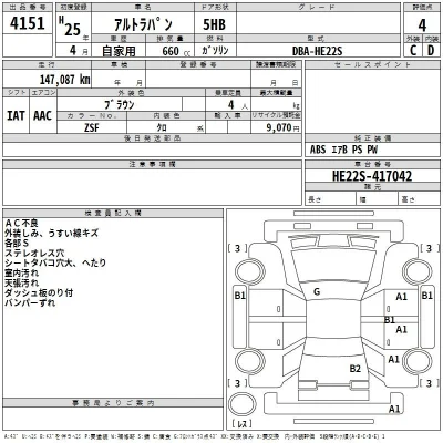 Suzuki ALTO LAPIN