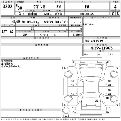 Suzuki WAGON R