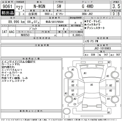 Honda N WGN