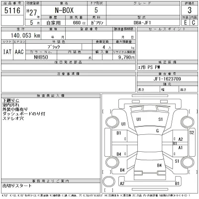 Honda N BOX