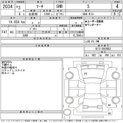 Nissan MARCH