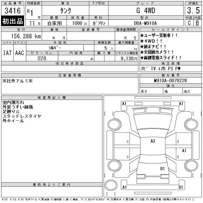Toyota Tank
