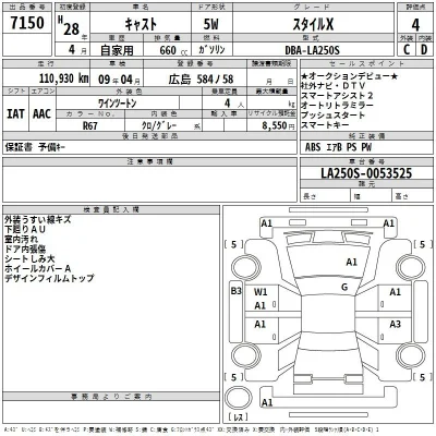 Daihatsu Cast