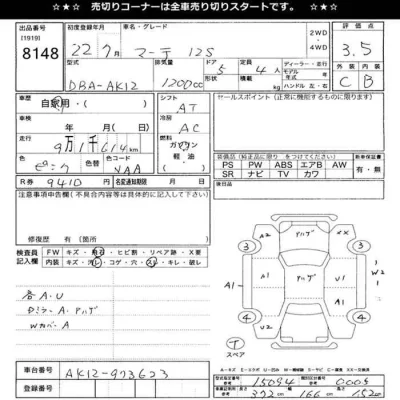 Nissan MARCH