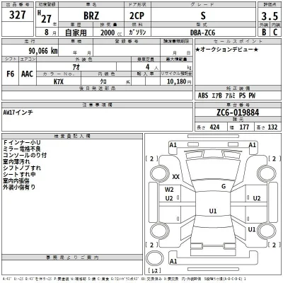 Subaru BRZ