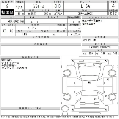 Daihatsu MIRA E S
