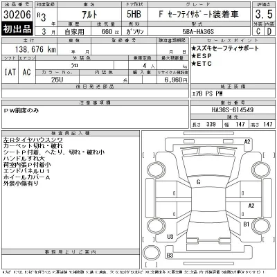 Suzuki ALTO