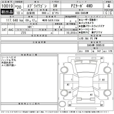Suzuki EVERY