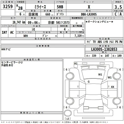 Daihatsu MIRA E S
