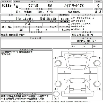 Suzuki WAGON R