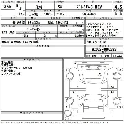 Daihatsu ROCKY