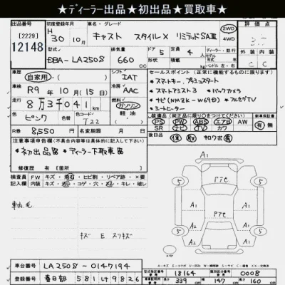 Daihatsu Cast