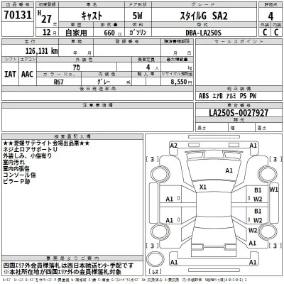 Daihatsu Cast