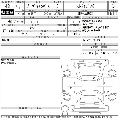 Daihatsu MOVE CANBUS