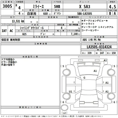 Daihatsu MIRA E S