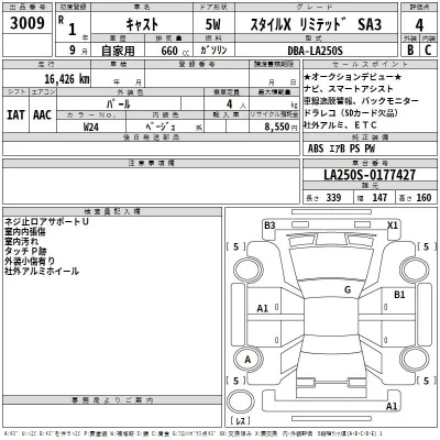 Daihatsu Cast