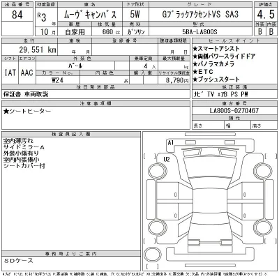 Daihatsu MOVE CANBUS