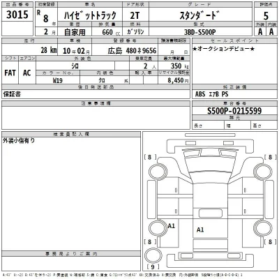 Daihatsu HIJET TRUCK