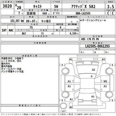 Daihatsu Cast