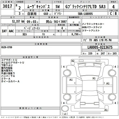 Daihatsu MOVE CANBUS