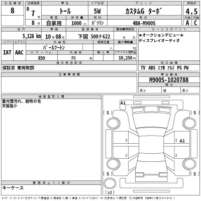 Daihatsu THOR