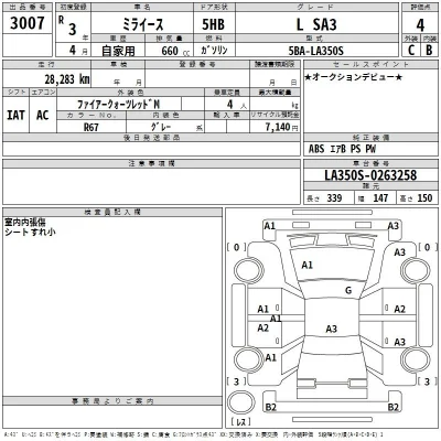 Daihatsu MIRA E S