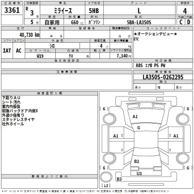 Daihatsu MIRA E S