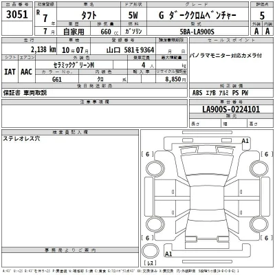 Daihatsu TAFT