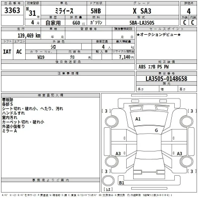Daihatsu MIRA E S