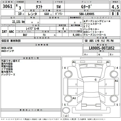 Daihatsu TAFT