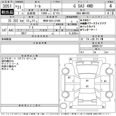 Daihatsu THOR