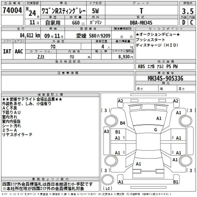 Suzuki WAGON R