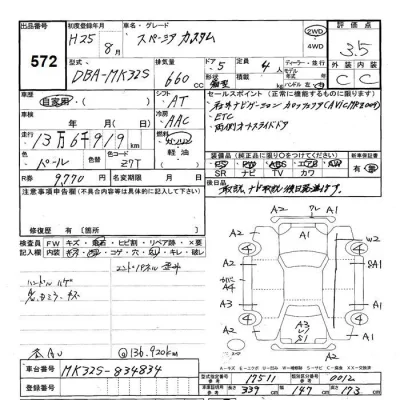 Suzuki SPACIA