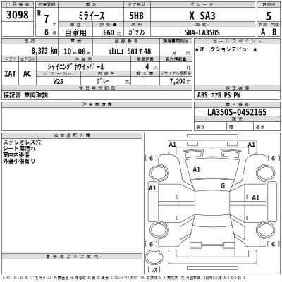 Daihatsu MIRA E S