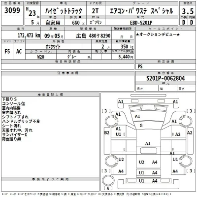 Daihatsu HIJET TRUCK