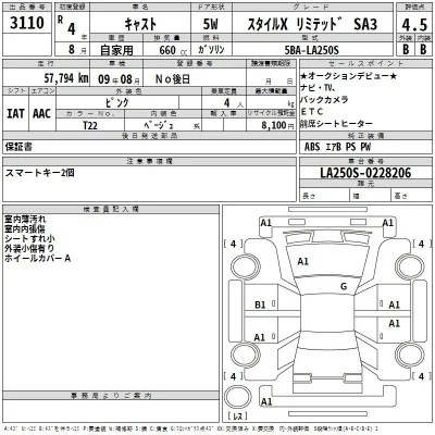 Daihatsu Cast