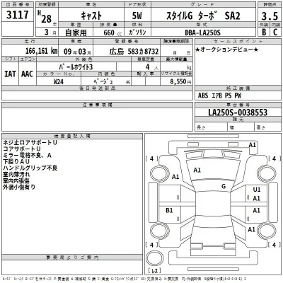 Daihatsu Cast